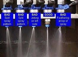 gasoline direct injection injectors price gasoline direct injection injectors price
